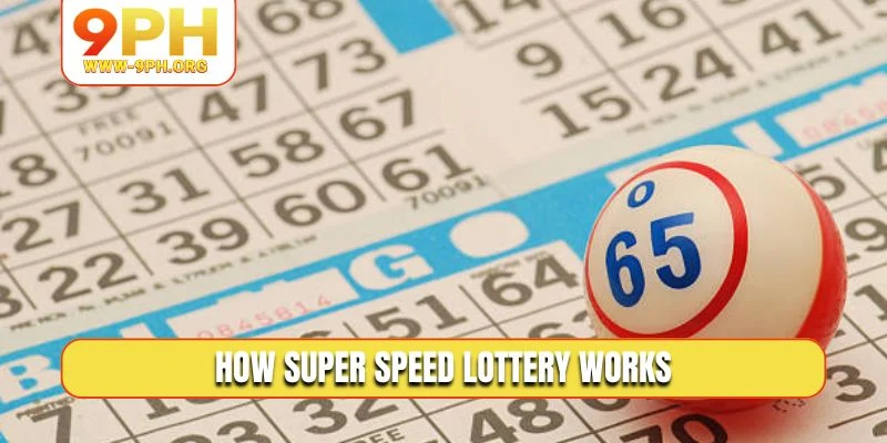 How super speed ​​Lottery works