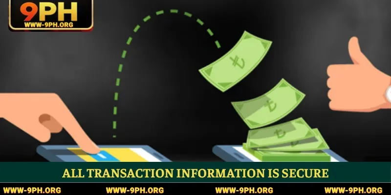 All transaction information is secure