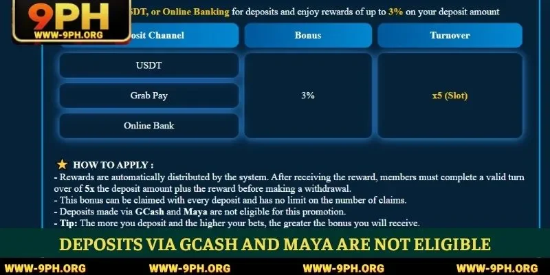 Deposits via GCash and Maya are not eligible