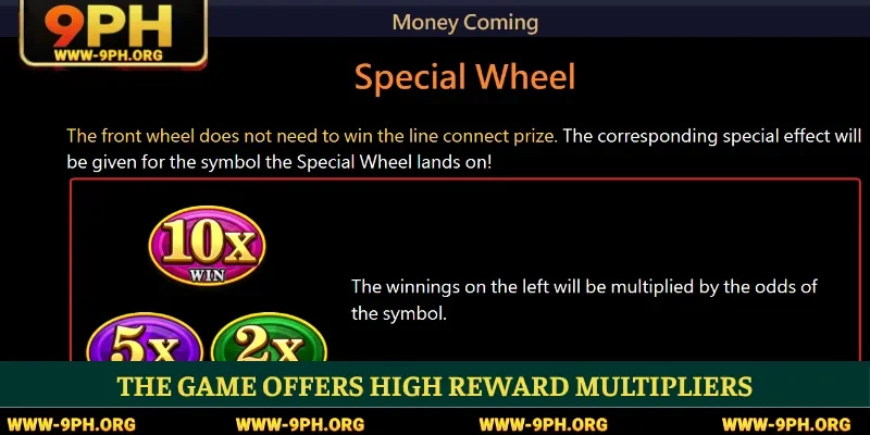 The game offers high reward multipliers