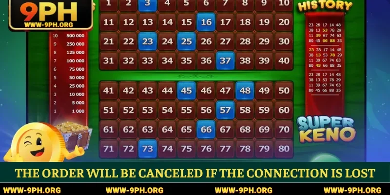 The order will be canceled if the connection is lost